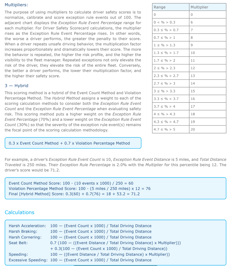 Socrea Driver Download