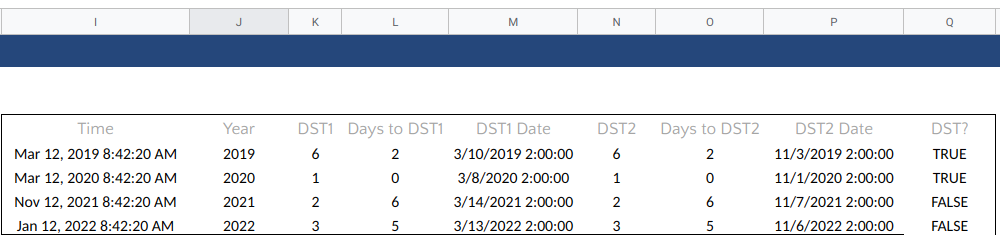 how-to-determine-if-date-occurred-inside-day-light-savings-time-in-excel-geotab-knowledge-article